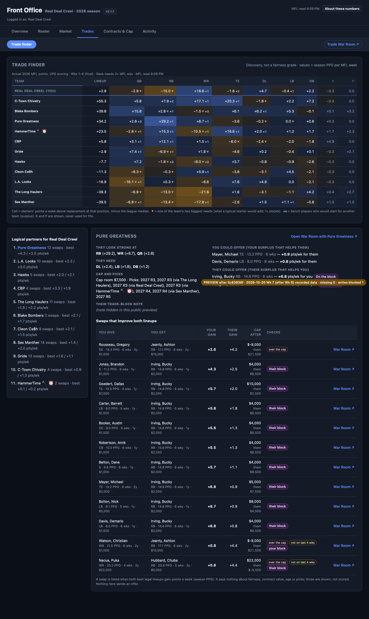 WebKit (Safari engine): Trades.